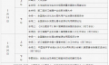 【西子咸集•盛会共襄】2023第八届西湖国际水业大会欢迎您